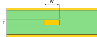 symmetric-stripline.png