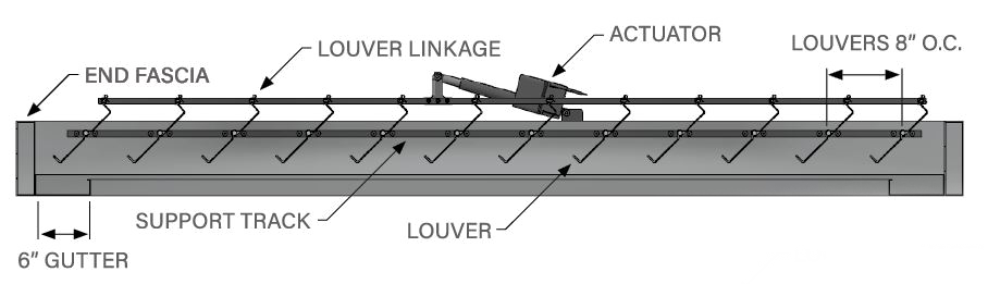 system-schematics-1.png