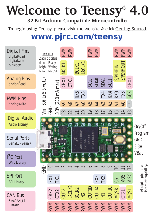 teensy40_pinout1.png