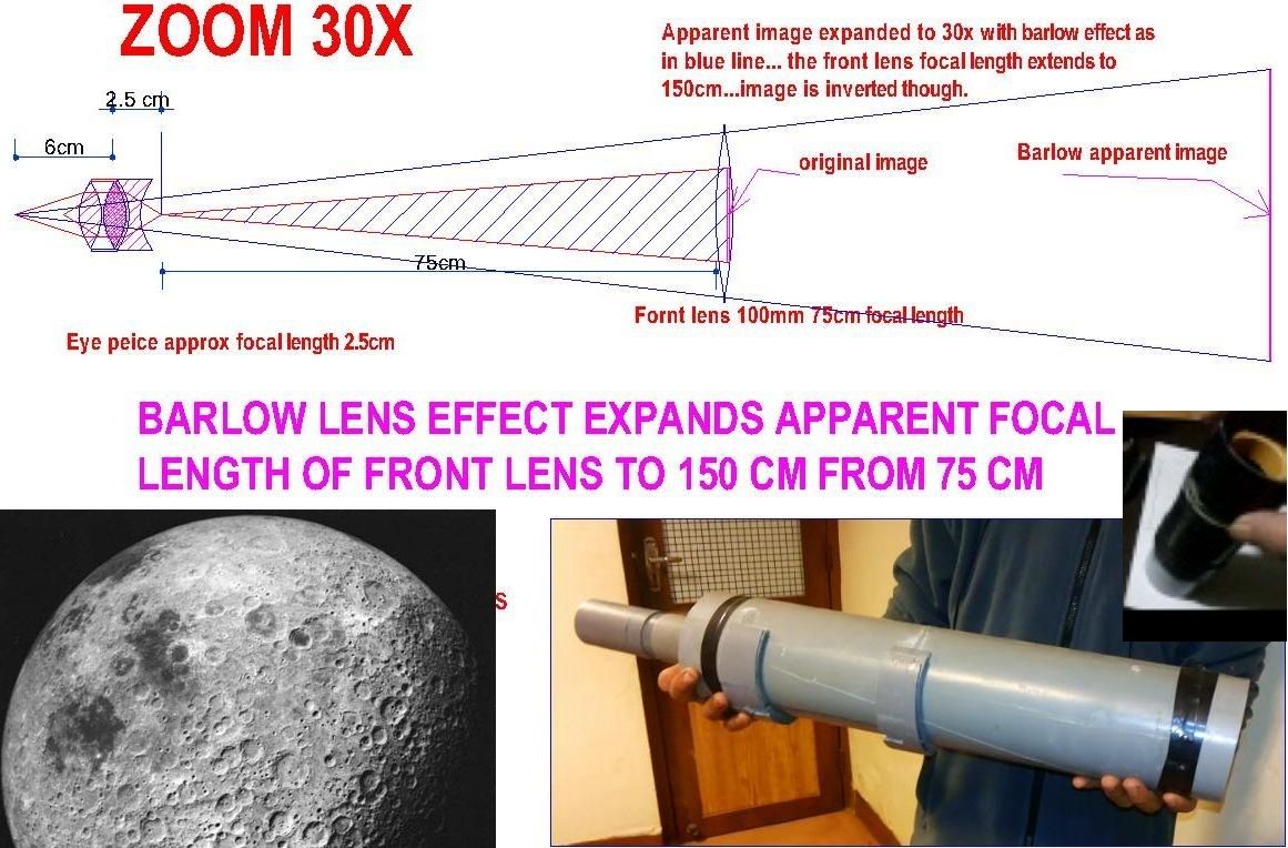 telescope-Model.jpg