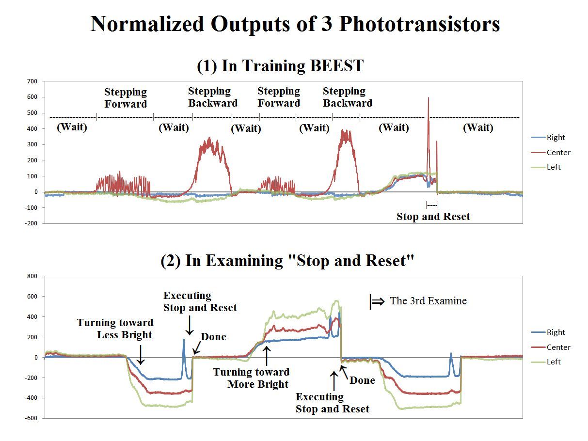 test_phototransistor.jpg