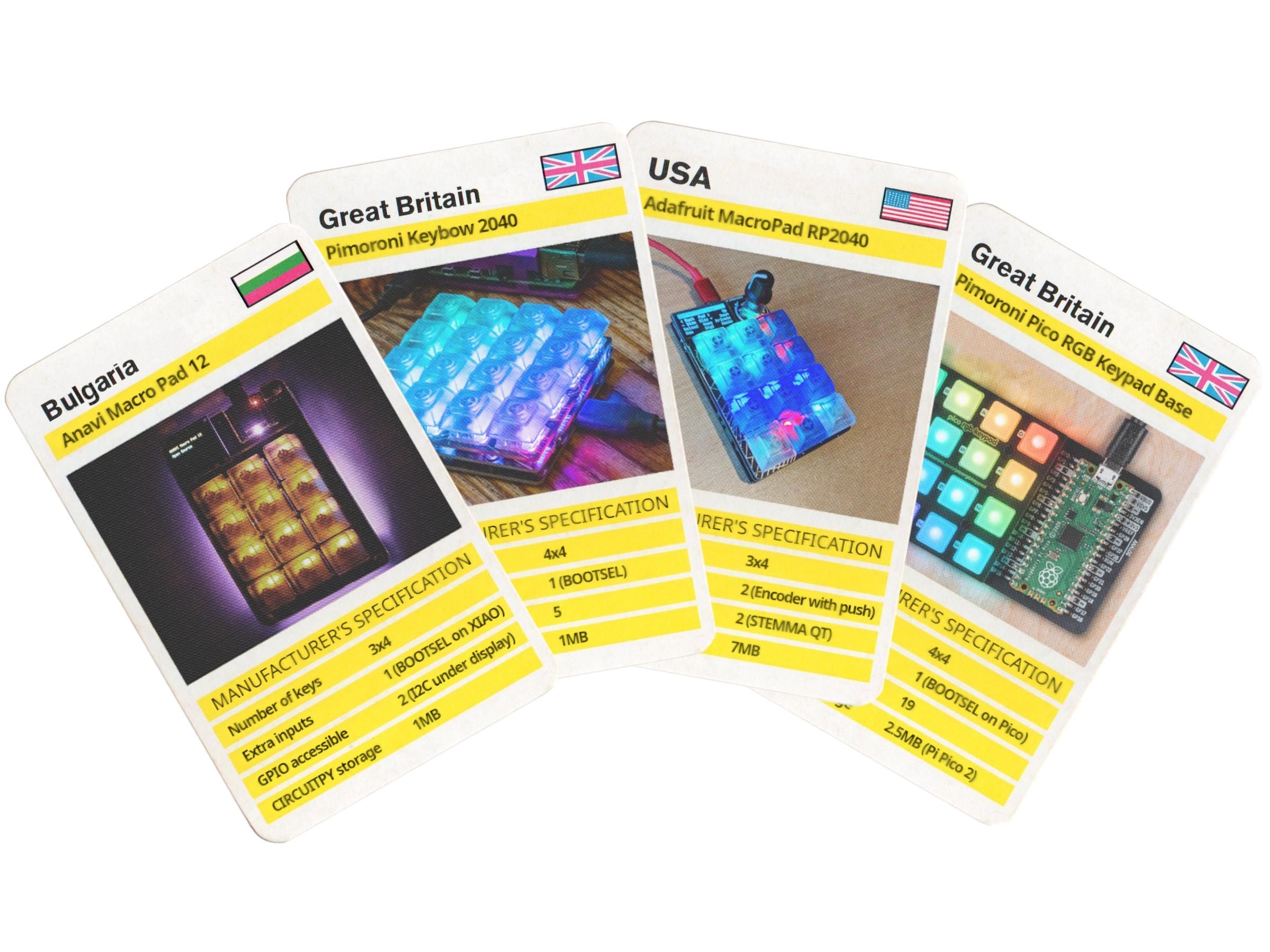 top-trumps-macropads-kits-fourpack-spread.jpg