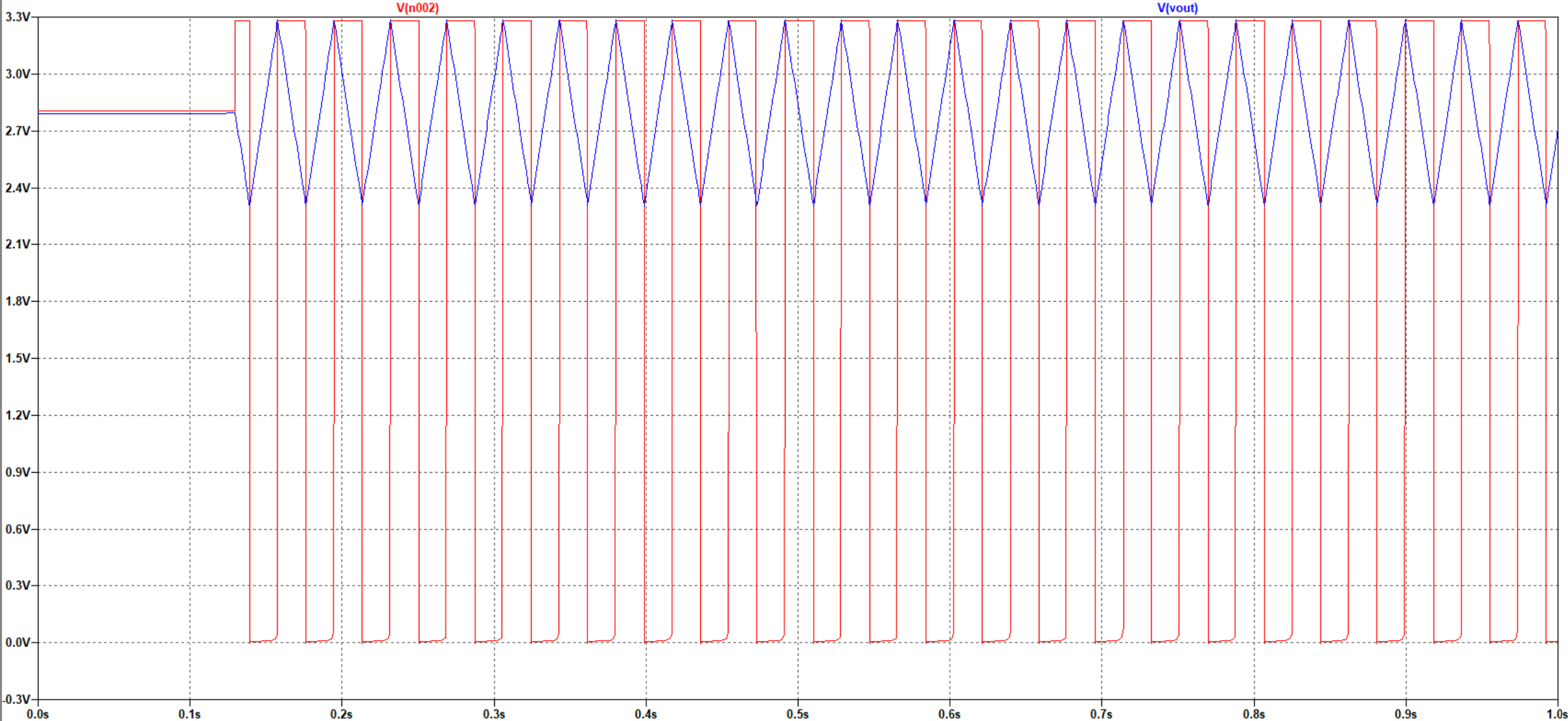 voltage_clamp.png