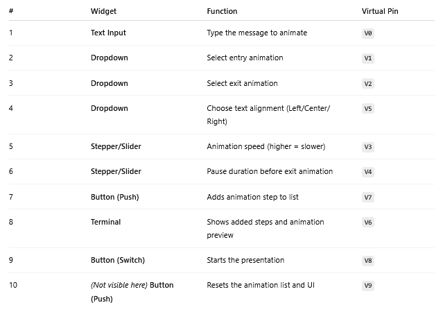 widget table.png