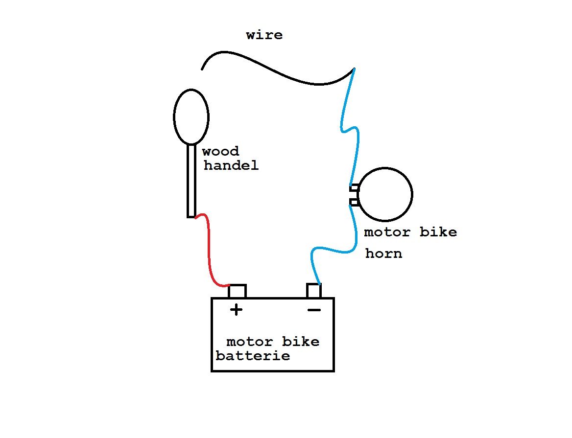 wire buzz.jpg