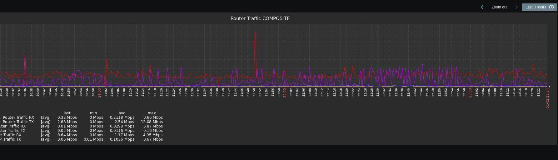zabbix.jpg