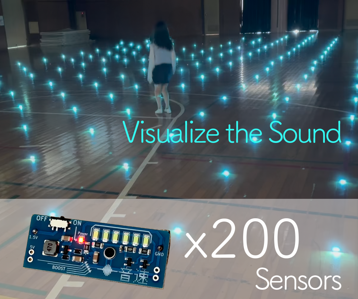 Visualize the Sound!