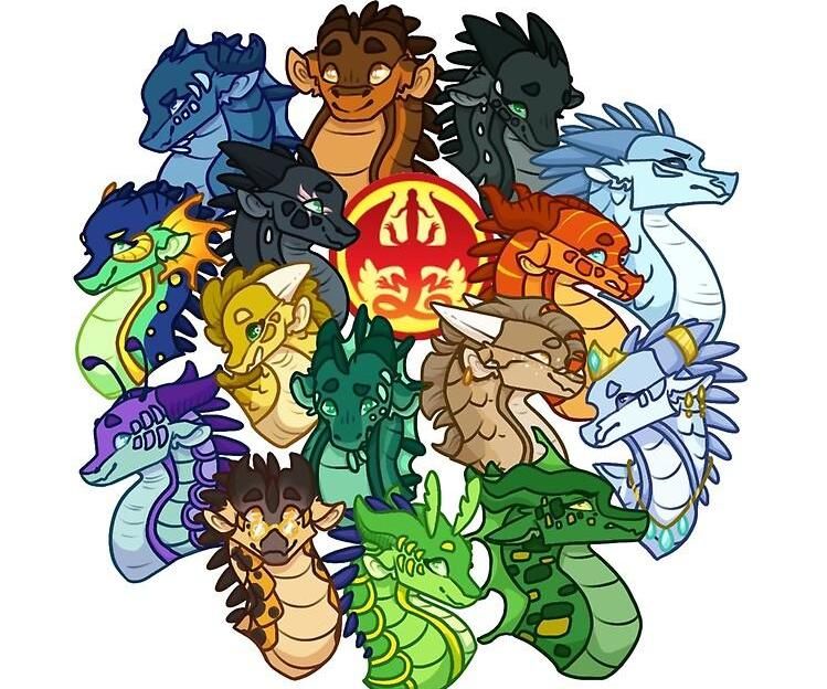 Wings of Fire Tribes