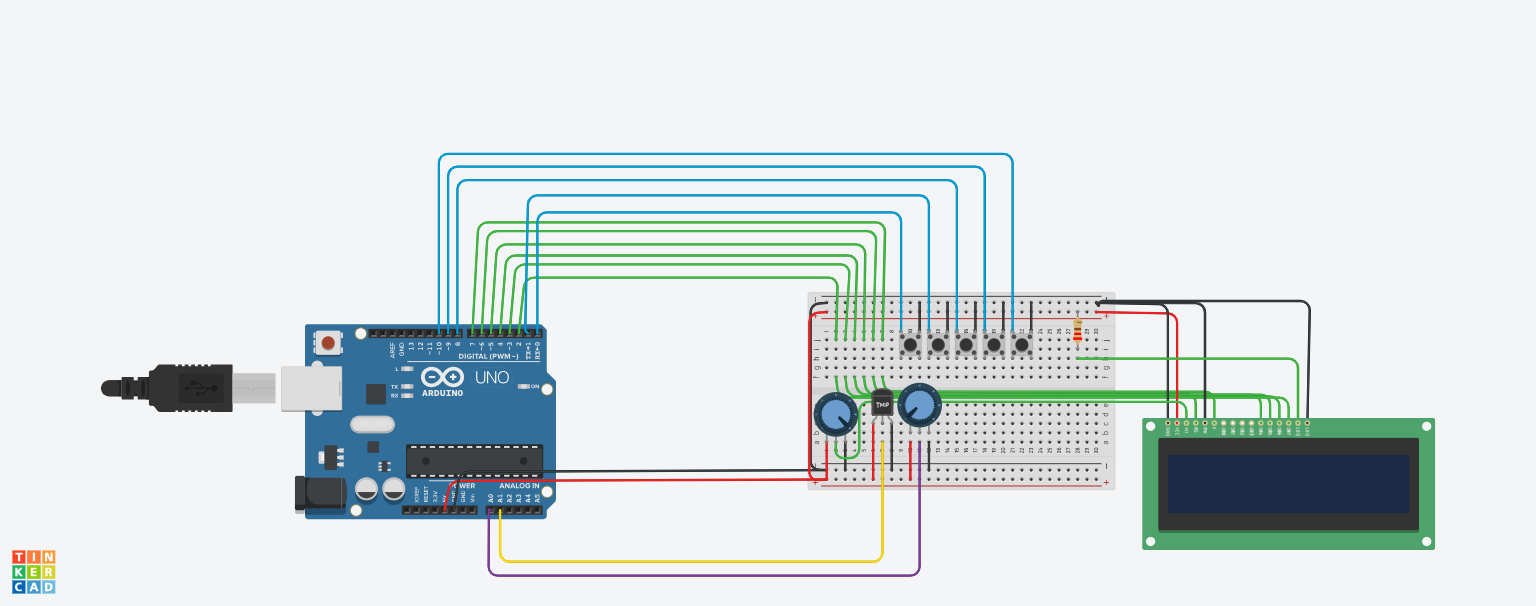 Arduino Smart Watch | Digital Clock, Heart Beat , Temperature Sensor, GPS Location