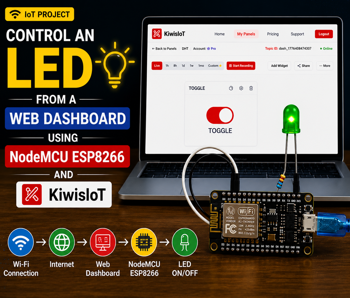 Control an LED From a Web Dashboard Using NodeMCU ESP8266 and KiwisIoT