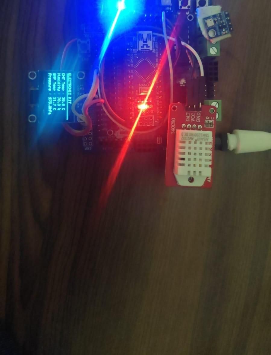 Enviorment Monitoring System