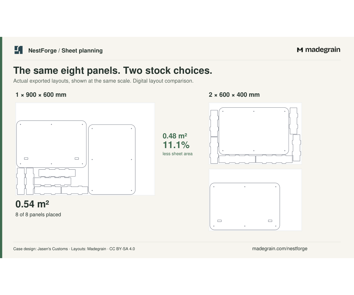 Compare Sheet Sizes Before Buying Acrylic: an Eight-panel DXF Example