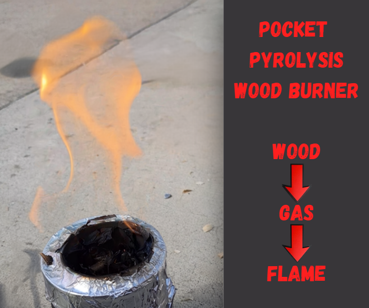 Pocket Pyrolysis Wood Burner: Wood to Gas Flame Efficiency