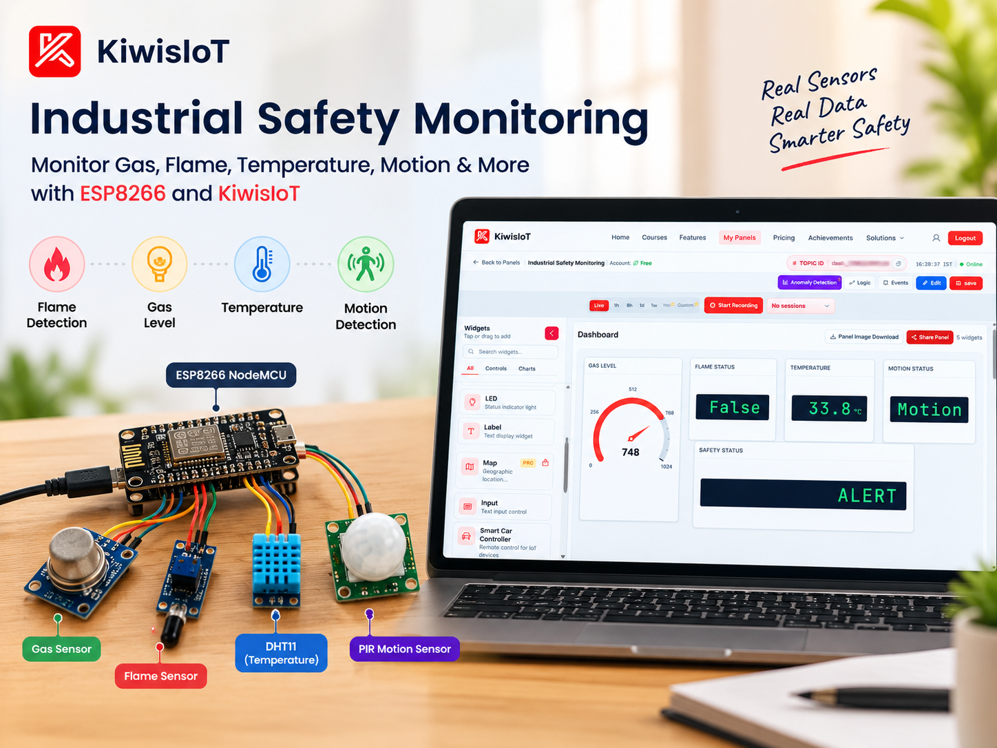 Industrial Safety Monitoring System With ESP8266, Gas, Flame, DHT11, PIR & KiwisIoT
