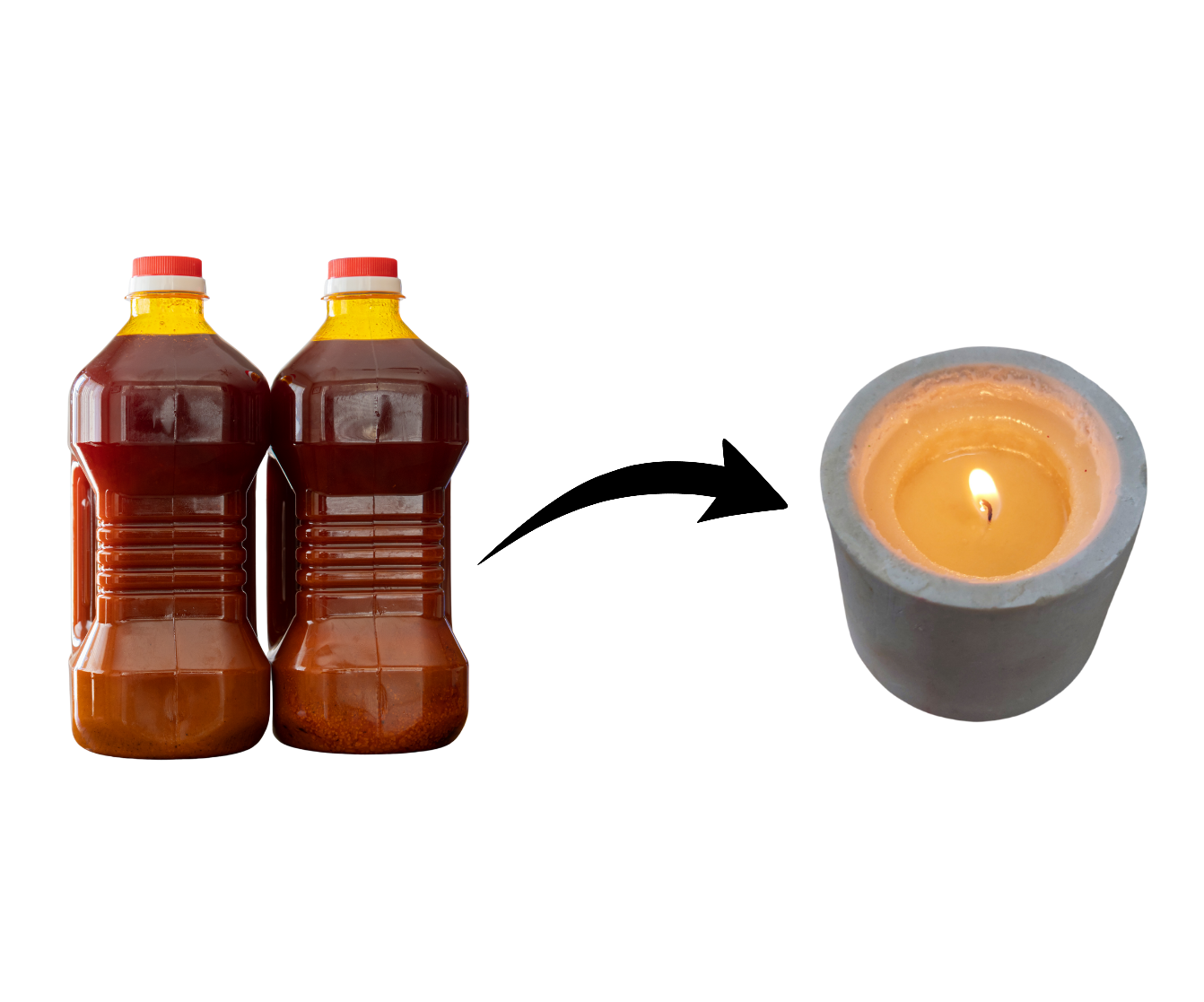 FREE GUIDE: Turning Used Cooking Oil Into Eco-friendly Aromatherapy Candles