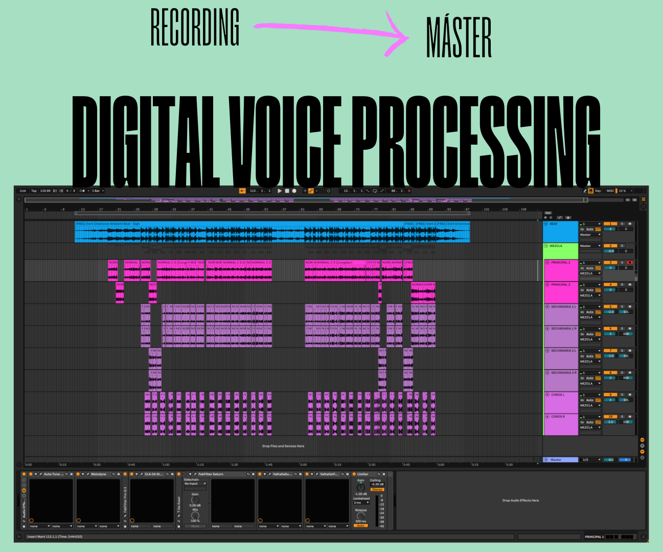 How to Record, Mix, and Master the Vocals of a Song