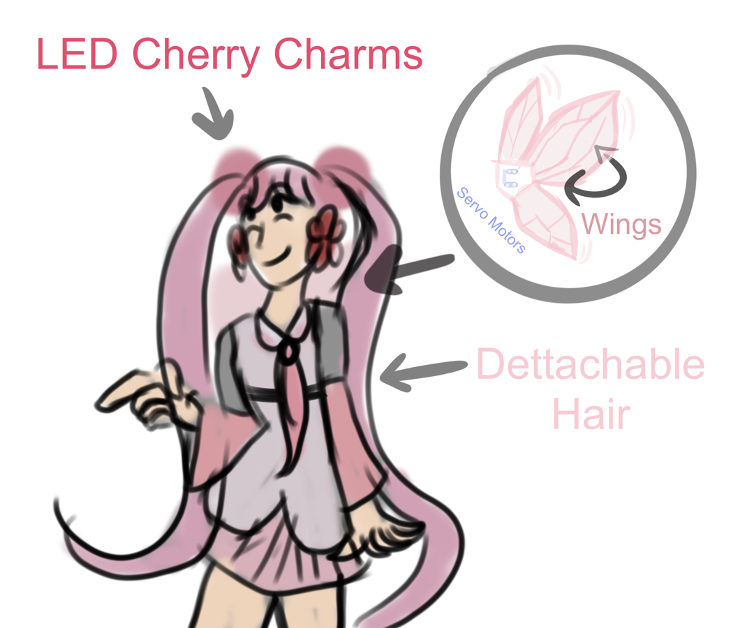 Creating a Sakura Miku With Programmable Wings
