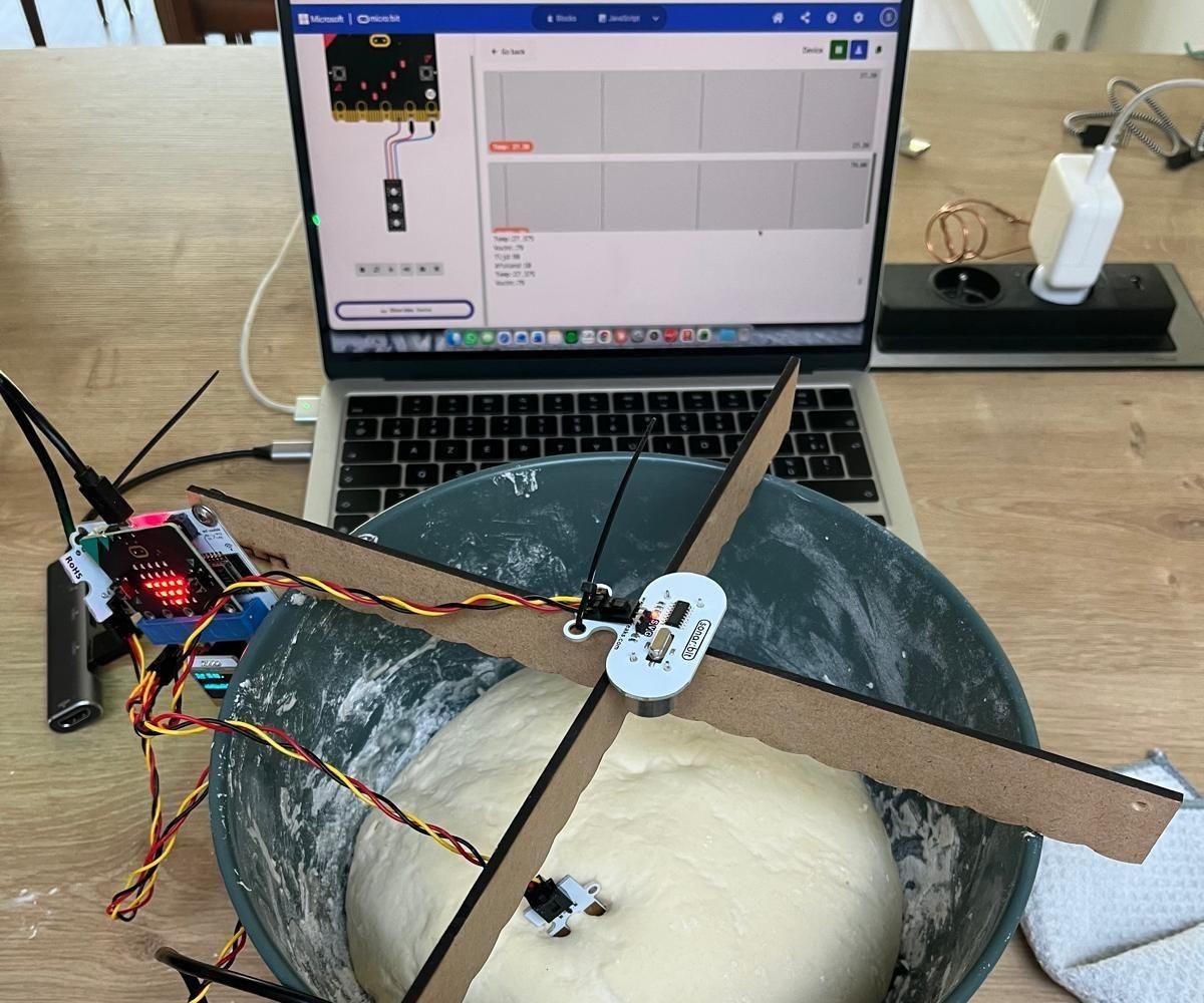 Pizza Deeg Monitor