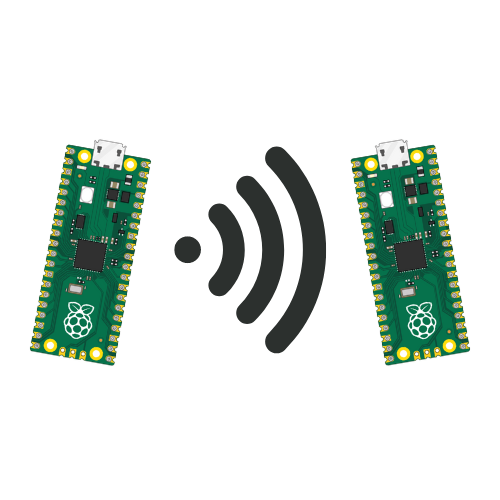 Connect Multiple Raspberry Pi Pico W's in Thonny