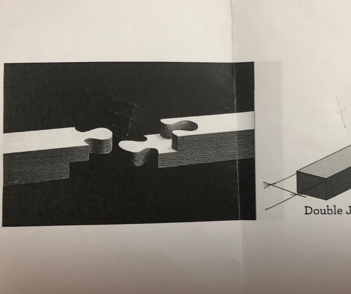 CNC Double Jigsaw