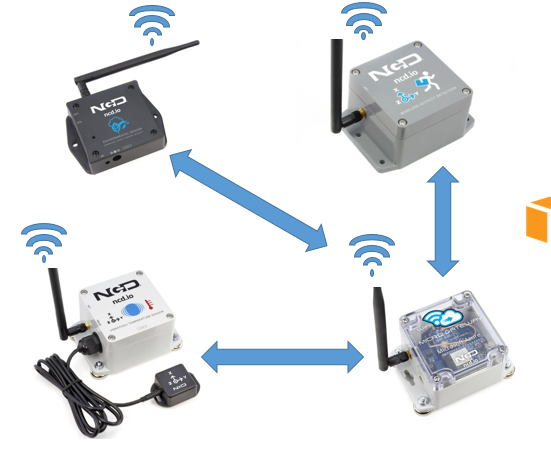 Getting Started With AWS IoT With Wireless Temperature Sensor Using MQTT