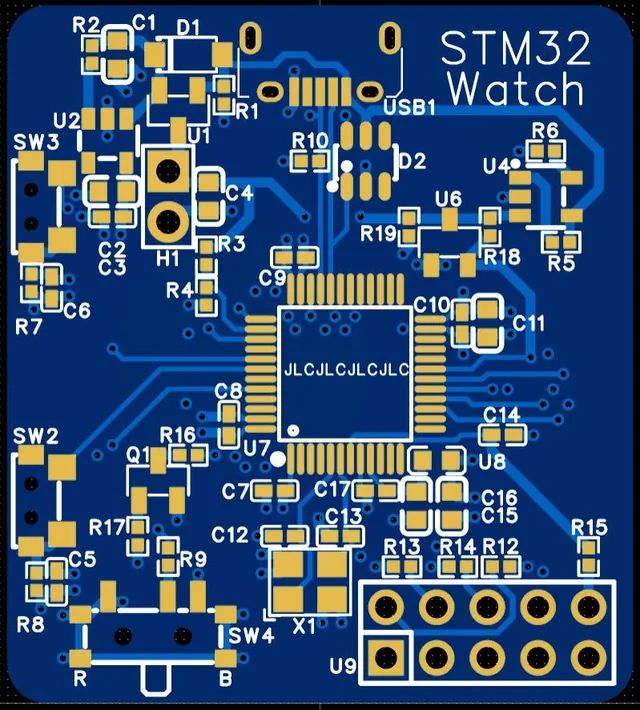 Using TMSTM 32 for LED Blinking