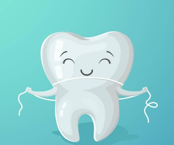 How to Floss