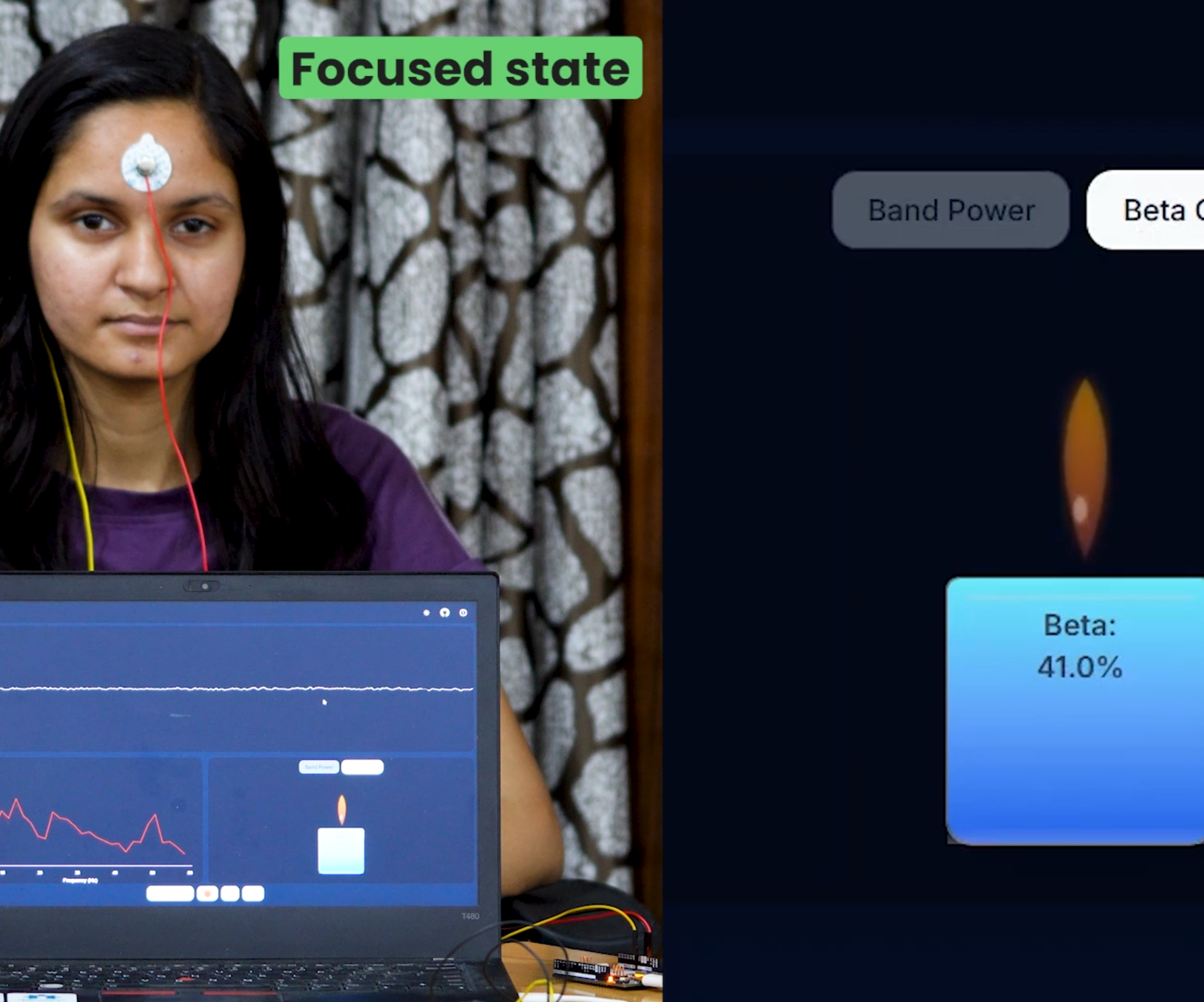 Control the Flame of a Candle Using Your Focus (EEG)