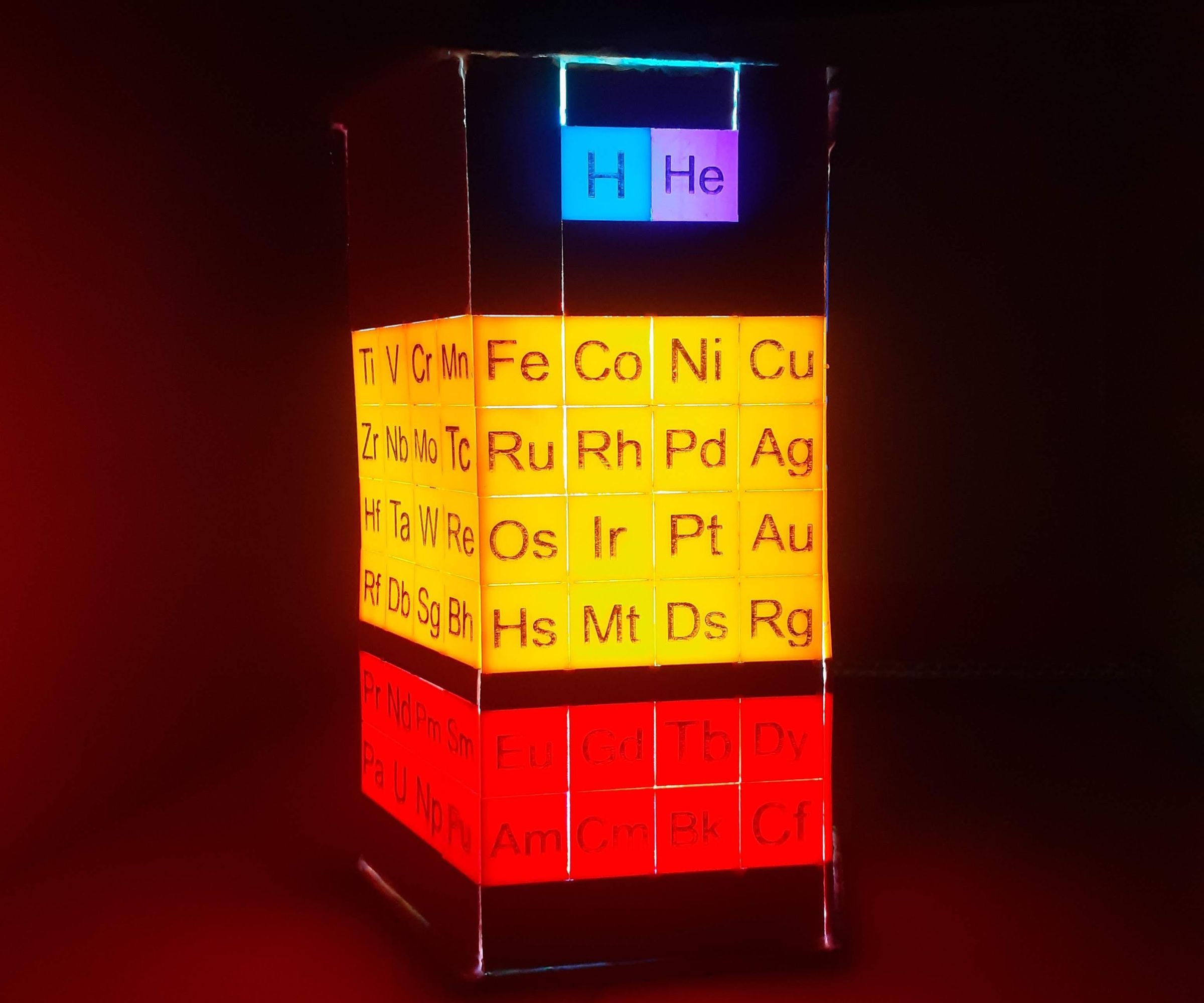 Periodic Table Lamp