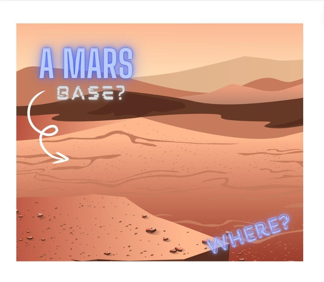 Elusive Mars Base, Focused on Functionality and Adaptation.