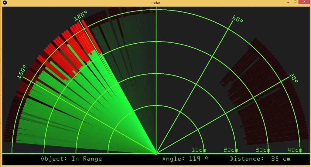 Boat Radar