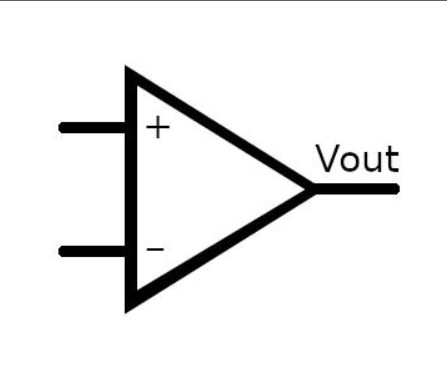 Intro to Op-Amps