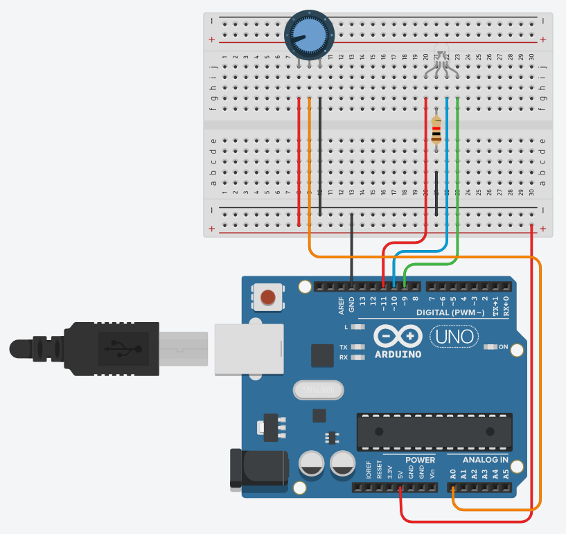 Tarea 2 Control De LED RGB Con Potenciometro