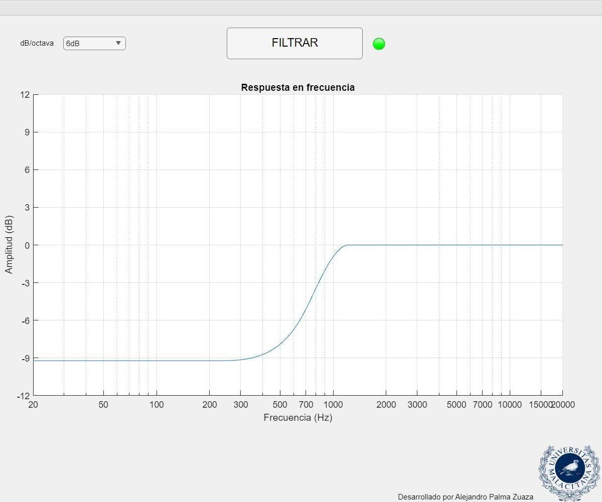 Audio App With a Built-in Equalizer
