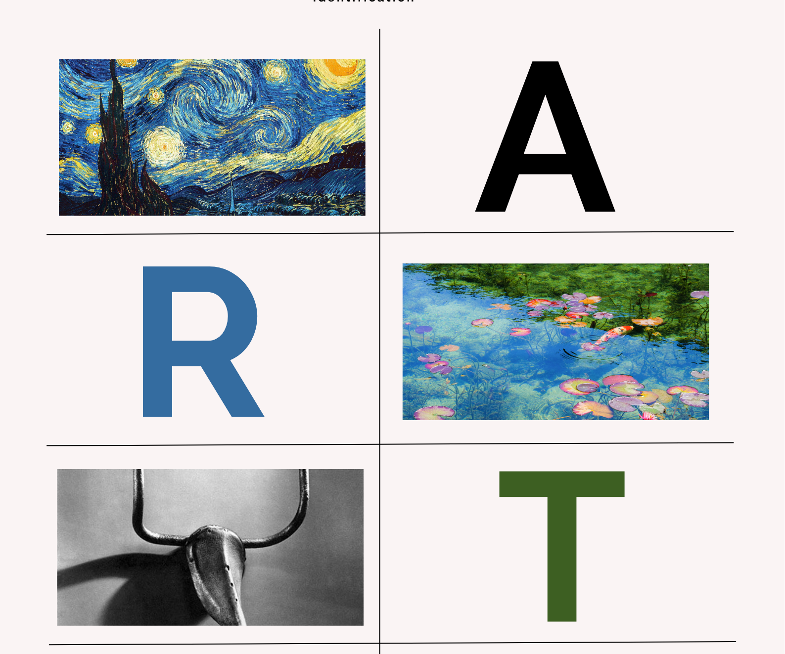 AI-Powered Artist Recognition With Raspberry Pi