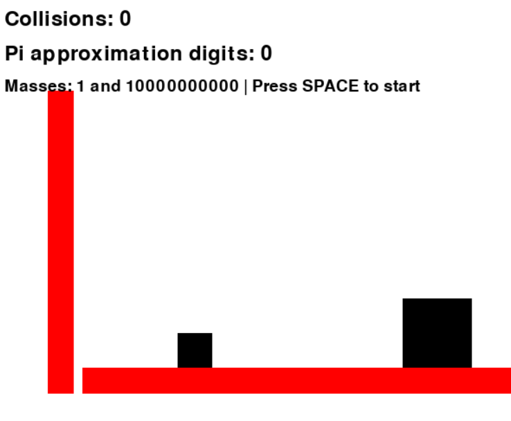Pi-Calculating Simulation Using Boxes
