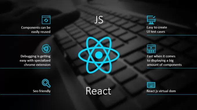 Mastering ReactJS: a Beginner's Guide to Web Development