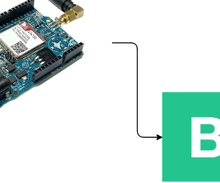 How to Blink an LED Using the Blynk App