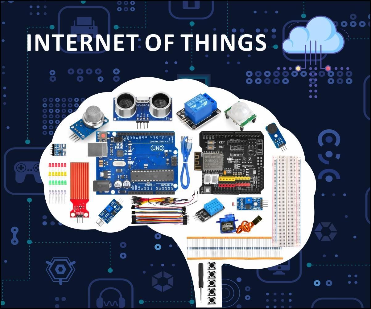 WiFi Internet of Things Learning Kit Project: Remote Control LED