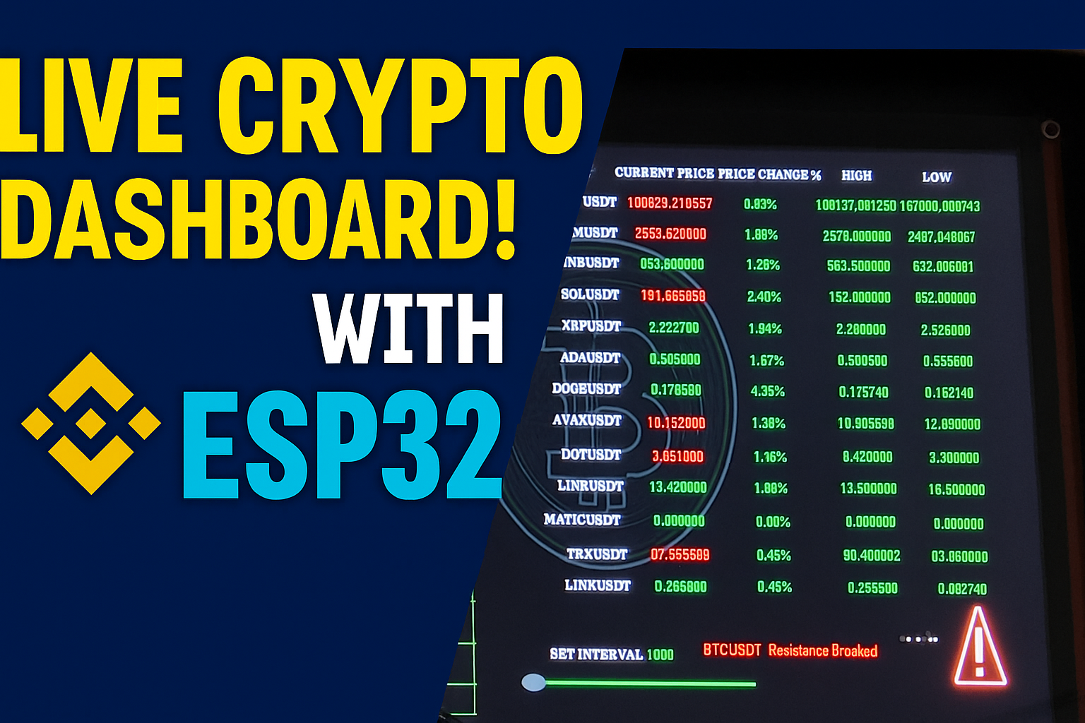 Real-Time Crypto Dashboard With ESP32 and Nextion Display (Binance API)