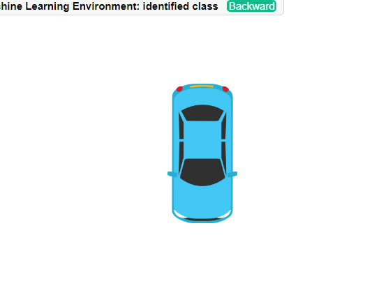 GestureMotion Car. AI-powered Car Controlled Using Real-time Hand Gesture Recognition Technology.