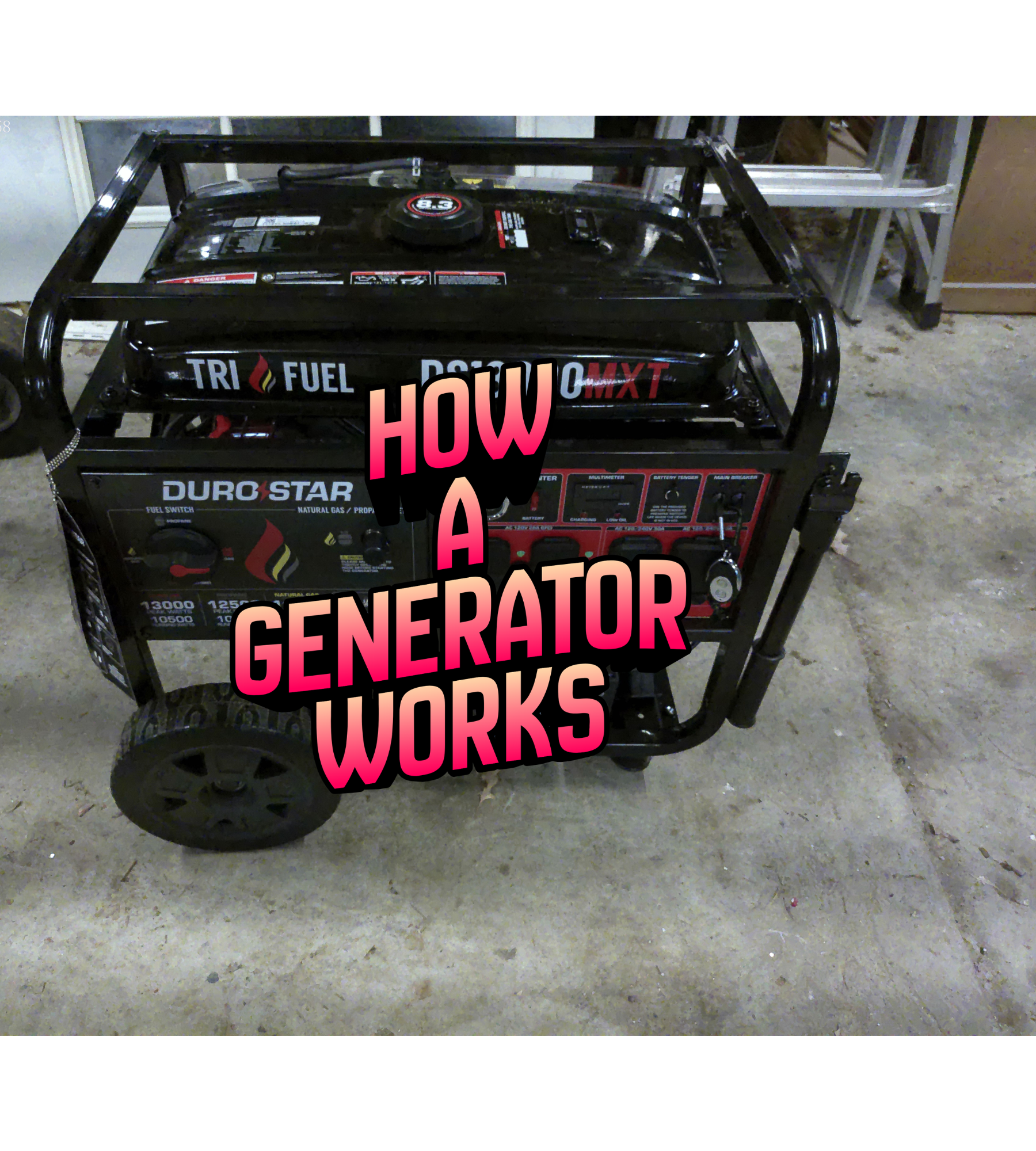 How a Generator Works