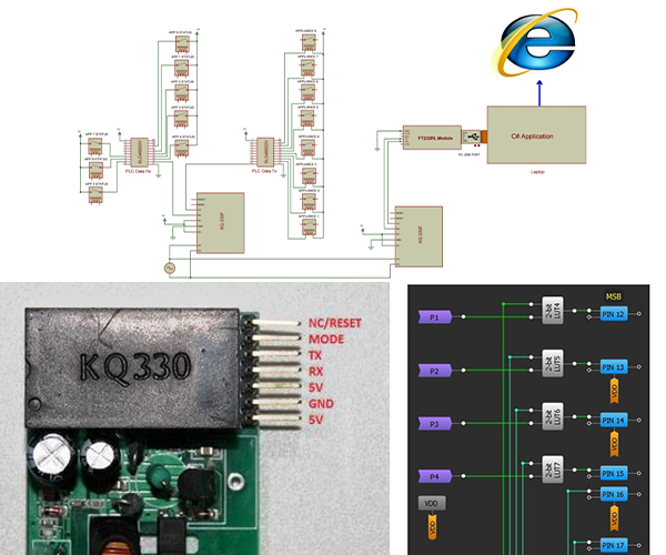 Power Line Communication to Send Digital Data Using GreenPAK™