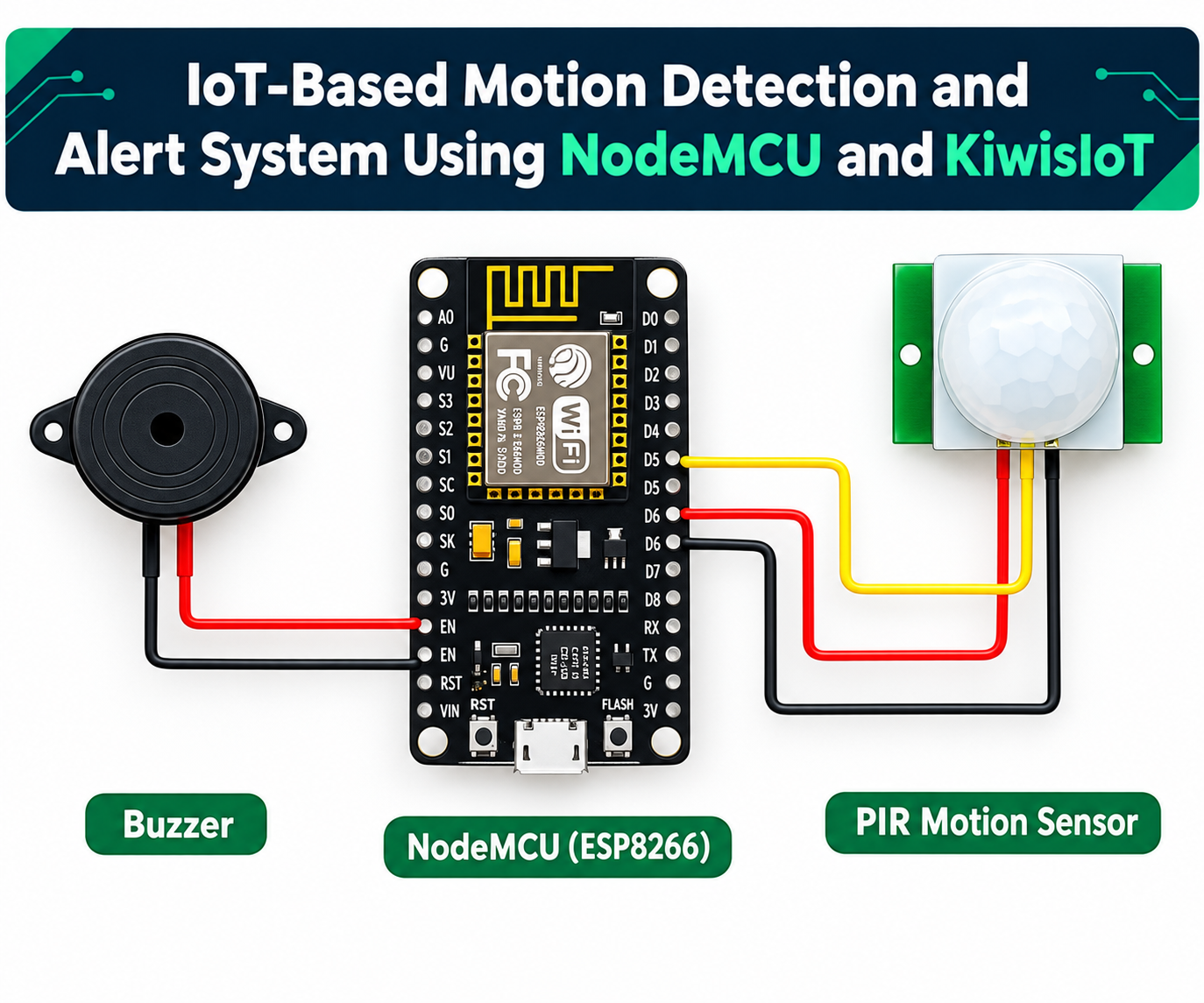 IoT-Based Motion Detection and Alert System Using NodeMCU and KiwisIoT