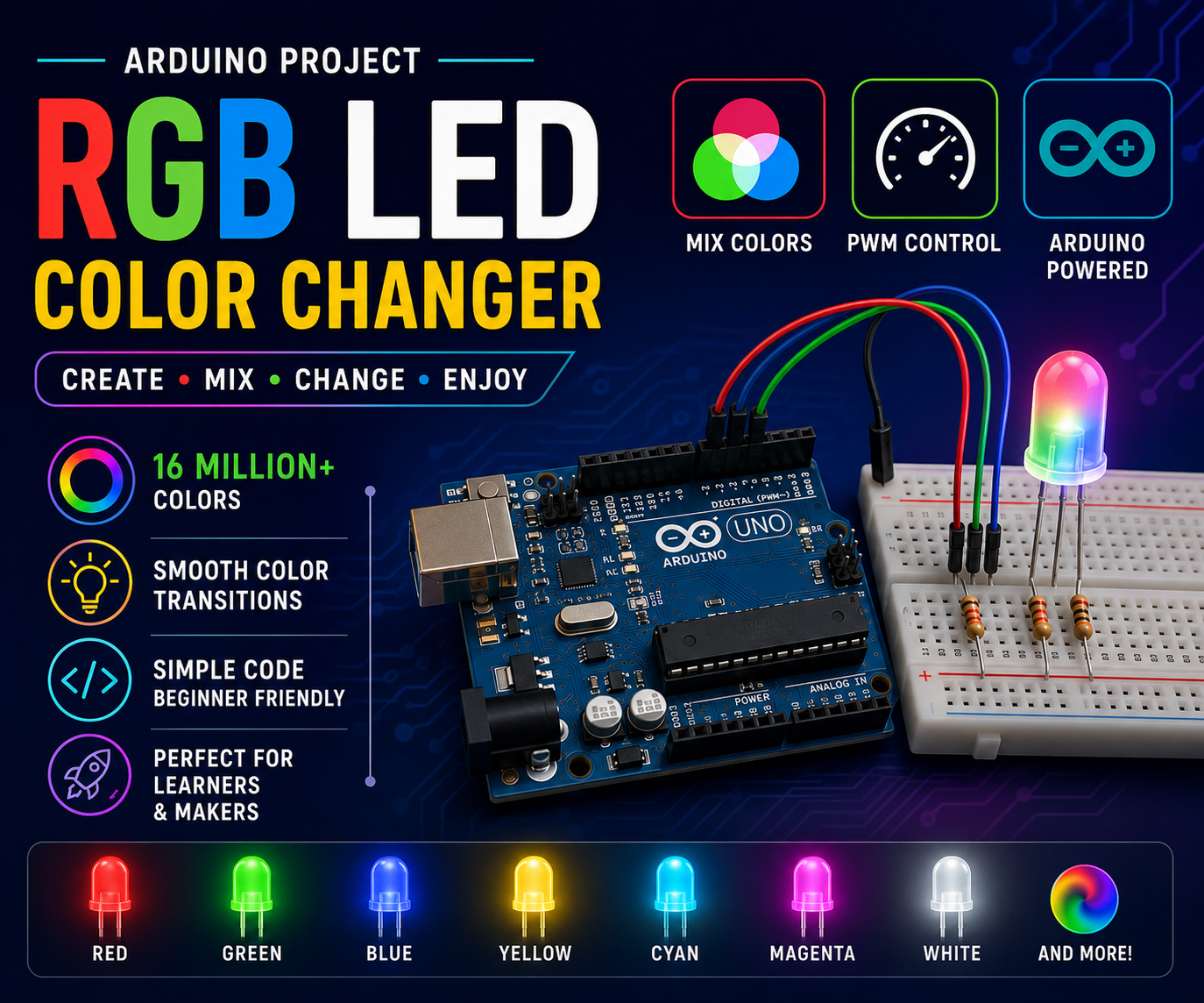RGB LED Color Changer