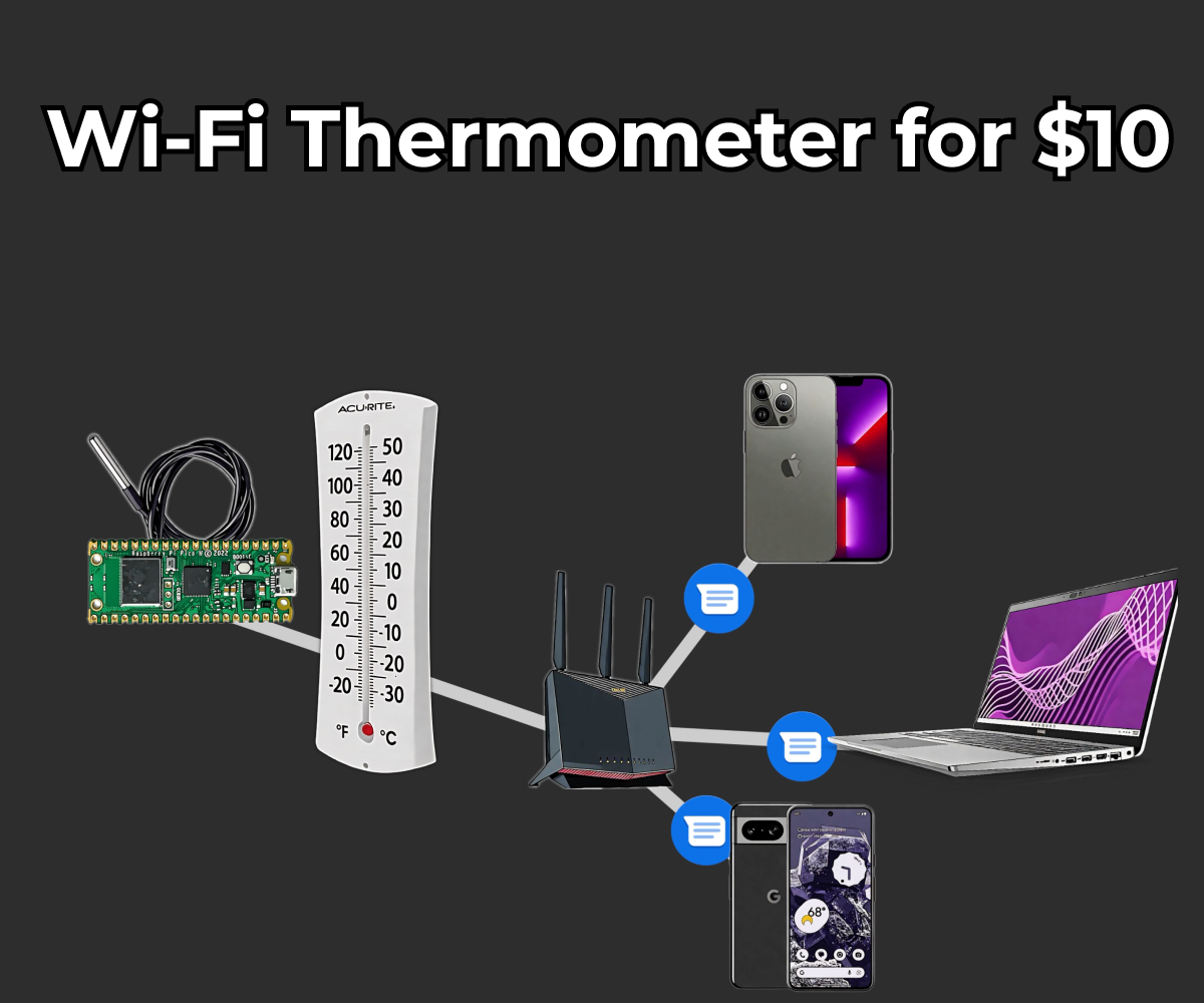 Raspberry Pi Pico 2W + Mobile App: Build Your Own Smart Wi-Fi Thermometer!