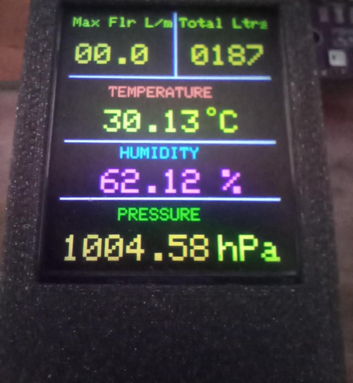 Visualizing Weather Conditions