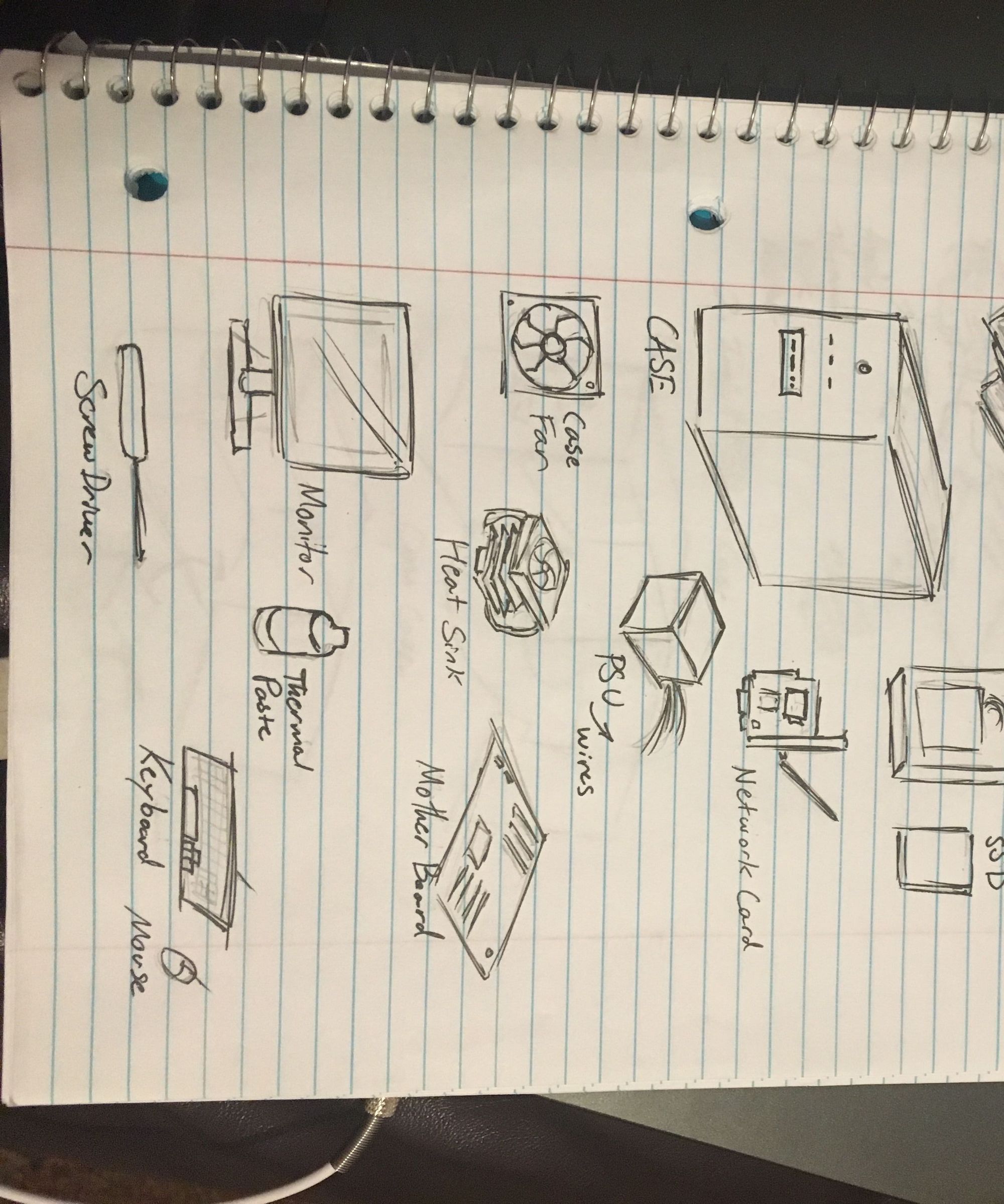 How to Make a PC