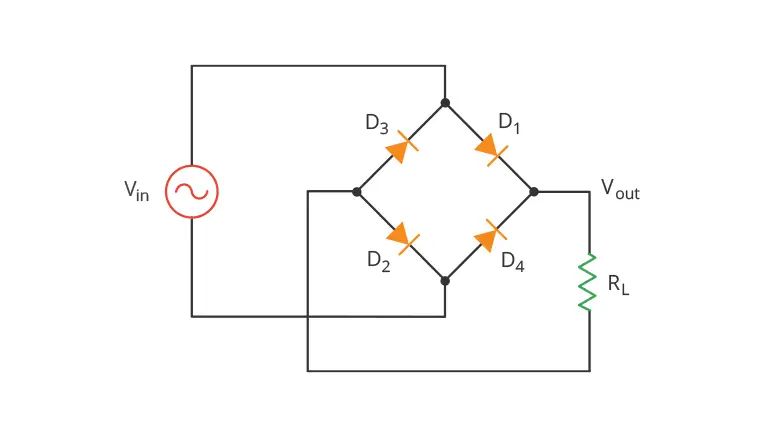 AC to DC Converter