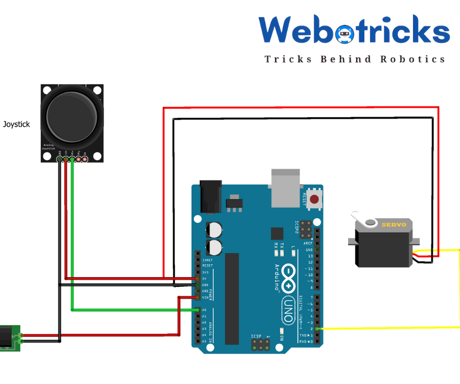 How to Control Servo Motor Using Analog Joystick and Arduino